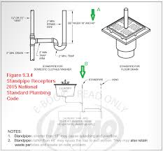 Maybe you would like to learn more about one of these? Iapmo Does Upc Max Washer Standpipe Length Terry Love Plumbing Advice Remodel Diy Professional Forum