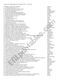 Terms of use privacy policy cookies configuration report copyright infringement contact. Literary Terms Esl Worksheet By Lolina29