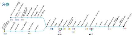 Carrefour express ⭐ , ⓜ porte d'italie, france, paris, 13e arrondissement, avenue d'italie, 153: Paris Metro Line 13 Stations And Useful Info Pariscityvision
