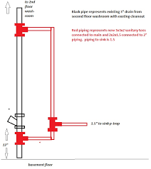 I plan to vent it to another dedicated vent elsewhere. Connecting Utility Sink To Existing Vertical Drain Pipe Terry Love Plumbing Advice Remodel Diy Professional Forum