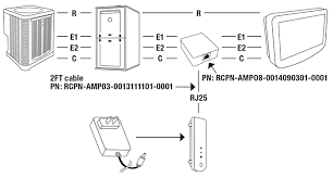 Here are the wiring diagrams for the air conditioner system to the automatic and manual. Control Center Support Ruud