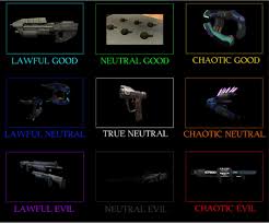 The Halo Ce Weapon Alignment Chart Alignmentcharts