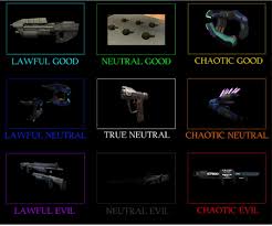 The Halo Ce Weapon Alignment Chart Alignmentcharts