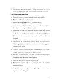Tugas pokok dan fungsi wakil kepala sekolah secara umum. Program Kepala Sekolah