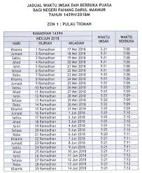 Jadual Buka Puasa Pahang Zon 1 Myeidos Com