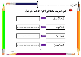 أوراق عمل مد حرف الياء ـ صور الصف الأول لغة عربية الفصل الثاني conjunctions education greatful