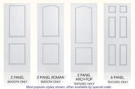 Your email address will not be published. Masonite Indoors 2 Panel Doors Yuhara6sakae