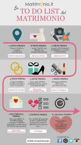 Infografica La To Do List Del Matrimonio Matrimonio It La Guida Alle Nozze Galateo Matrimonio Consigli Sul Matrimonio Matrimonio