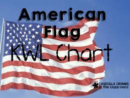 American Flag Writing Template Kwl Chart Graphic Organizer