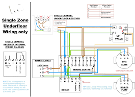 Lovely Y Plan Wiring Diagram Combi Boiler Diagrams Digramssample Diagramimages Underfloor Heating Systems Central Heating System Heating Thermostat