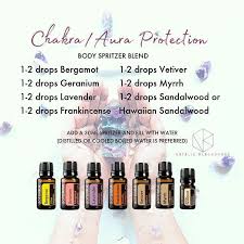 Pin On Oils