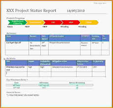 Weekly Project Status Report Template Powerpoint 1 Professional Templates Project Status Report Progress Report Template Project Management Templates