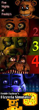 Five nights at freddy's jumpscare game. Five Nights At Freddy S Video Game Tv Tropes
