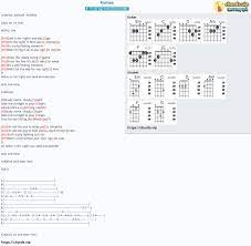 Romeo chord sequences automatically extracted by analyzing the romeo.mid midi file. Chord Romeo Sunrise Avenue Sunrise Avenue Tab Song Lyric Sheet Guitar Ukulele Chords Vip