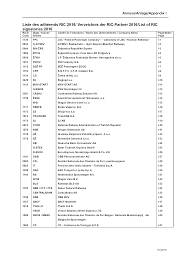 Below are 46 working coupons for national building code 2016 pdf from reliable websites that we have updated for users to get maximum savings. Ric A