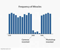 Frequency Of Miracles Chart Best Picture Of Chart Anyimage Org