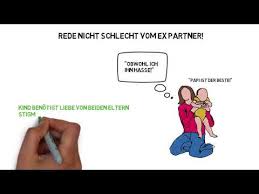Unter welchen voraussetzungen muss elternunterhalt gezahlt werden? Mussen Eltern Unterhalt Zahlen Wenn Kind Auszieht Fragen Zum Unterhalt 2019 12 16