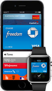 Look for the apple pay or digital payment symbol at checkout. List Of Banks That Support Apple Pay In The United States 9to5mac