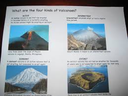 Cycle 1 Week 16 Four Types Of Volcanoes Volcano Activities Volcano Types Volcano