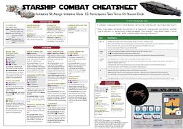 Xgwwd0y Jpg 3508 2480 Star Wars Rpg Combat Mey