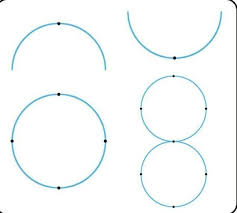 8 gambar pola lantai vertikal, horizontal, diagonal. Gambarkan Pola Lantai Melingkar Brainly Co Id