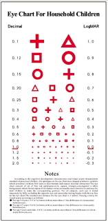 specialized visual acuity chart for amblyopic childrenaged3