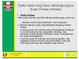 Apakah elemen penting yang menggambarkan kualiti kehidupan manusia yang bertamadun menurut perspektif islam? Bentuk Bentuk Interaksi Sosial 1 Kimbal Young 1948