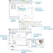 10 Creating Charts And Graphics Microsoft Excel 2010