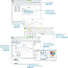 10 creating charts and graphics microsoft excel 2010