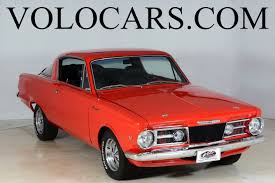 Image result for Bright Red 1976 Plymouth