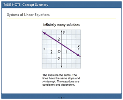 Series formative assessment practices to support student learning: Algebra 1 6 1 Solving Systems By Graphing James Puckett Library Formative