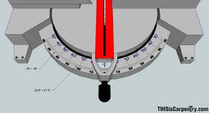 Miter Angles And Miter Saws Thisiscarpentry