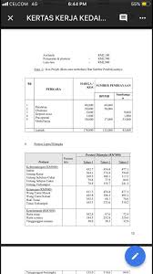 Antara kertas kerja yang kami sediakan. Asas Tani Romosi Ebook Ternakan Kami Terdiri Daripada Facebook