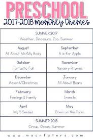Tot School Preschool Themes Mac N Taters Preschool Curriculum Themes Preschool Curriculum Free Toddler Lessons