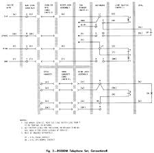 Purpose of the bridges to connect two or more sets of telephone wires, are there british science. Diagram Att Phone Box Diagram Full Version Hd Quality Box Diagram Mtswiring Prolocomontefano It