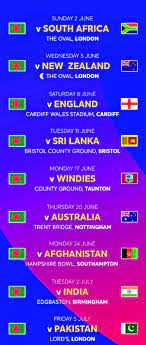 The first event to be relocated from scotland to spain is the europe qualifier to the 2023 women's t20 world cup in south africa. Icc Cricket World Cup 2019 Schedule Announced The Asian Age Online Bangladesh