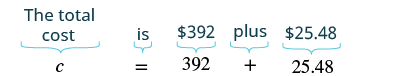 $100 down and payments of $25 for the next 12 months. Solving Sales Tax Applications Prealgebra