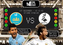 First half ends, manchester city 2, swansea city 0. Manchester City Vs Swansea City Preview Team News Key Men And Stats Epl Index Unofficial English Premier League Opinion Stats Podcasts