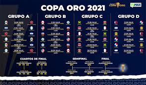 La concacaf ha anunciado el calendario y los equipos para la copa oro 2021, la cual es la principal competencia de selecciones nacionales estamos muy contentos de confirmar el calendario y las sedes de la copa oro de este verano, que promete ser una celebración del fútbol en nuestra gran. Fecha De Inicio Calendario Hora Y Grupos De La Copa Oro 2021 News Marketing