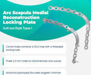 🦴 Advanced Scapula Locking Plate – Designed for Precision ...