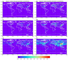 What does compensating balances mean in finance? Gmd Representing Model Uncertainty For Global Atmospheric Co2 Flux Inversions Using Ecmwf Ifs 46r1