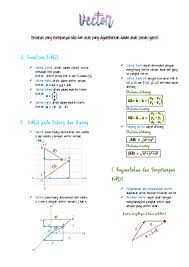 Vektor matematika tidak hanya dibagi dalam beberapa jenis. Vektor Matematika Kelas 10 Pdf