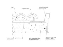Le persone adorano anche queste idee. Disegni Tecnici Dwg Tetti Coperture Facciate Lattonerie Pareti Zintek Download