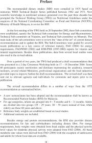 Iffco malaysia sdn bhd (imsb) was established in 1999 and employs 325 people. Rni Recommended Nutrient Intakes For Malaysia A Report Of The Technical Working Group On Nutritional Guidelines Pdf Free Download