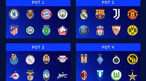 Uefa Champions League 2021 22 Group Stage Draw Teams Format Time In Ist All You Need To Know