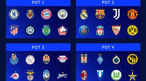 The complete 2021/22 champions league group stage draw. Kfa3bus8s4khkm