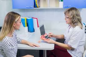 Female Doctor Gynecologist With Patient At Her Office Female Doctor Gynecologists Doctor