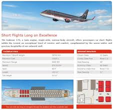 United Airlines Seating Chart Embraer 175