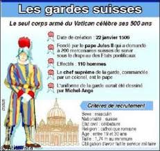 Imprimer L Article 70 Ex Gardes Suisses Au Vatican Pour Les 500 Ans De Leur Corps Garde Suisse Suisse Corps