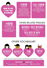 How To Say I Love You In Korean Korean Language Learn Basic Korean Korean Words Learning